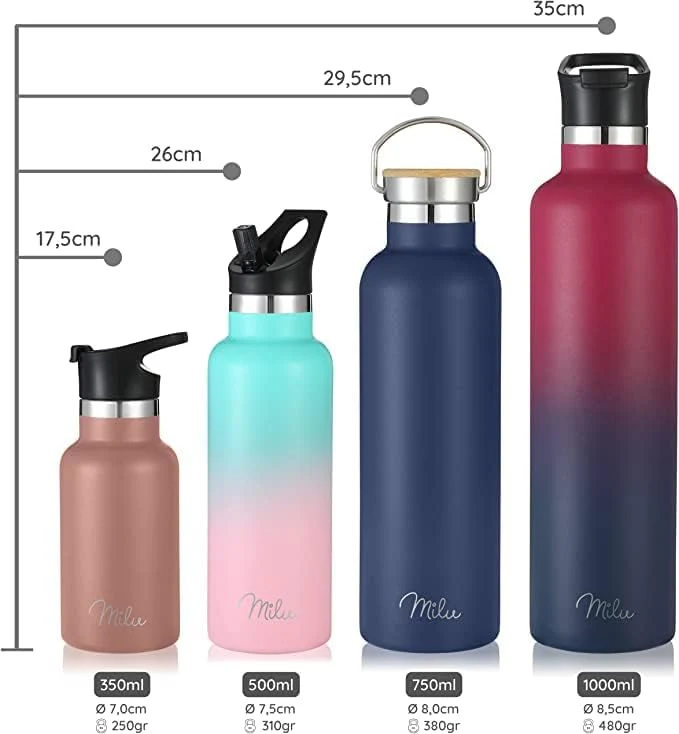 Neoprentasche für Milu Edelstahl Trinkflasche 350ml, 500ml, 750ml, 1000ml (T6) - Image 5