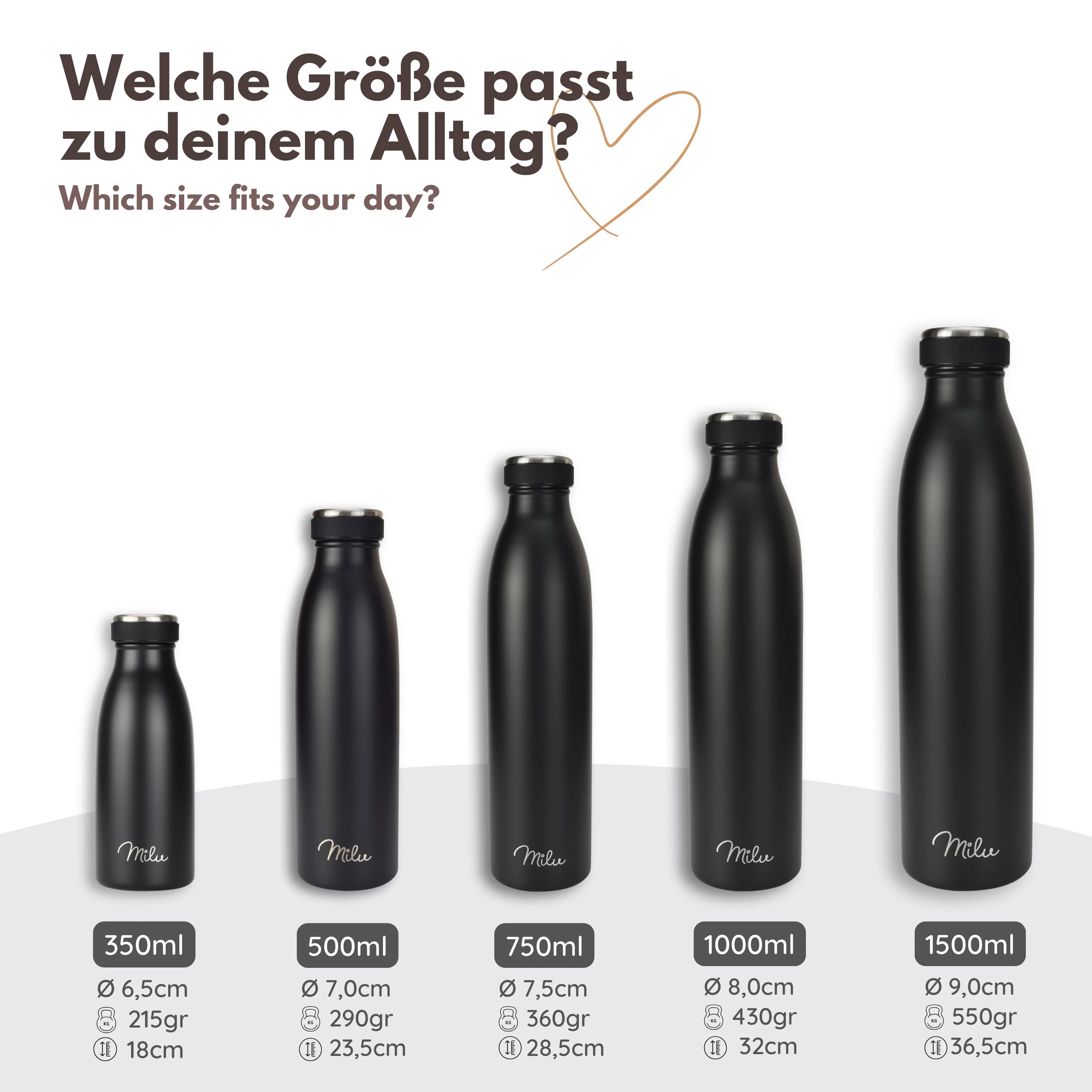 Milu Edelstahl Trinkflasche 350ml, 500ml, 750ml, 1L, 1500ml - Image 6