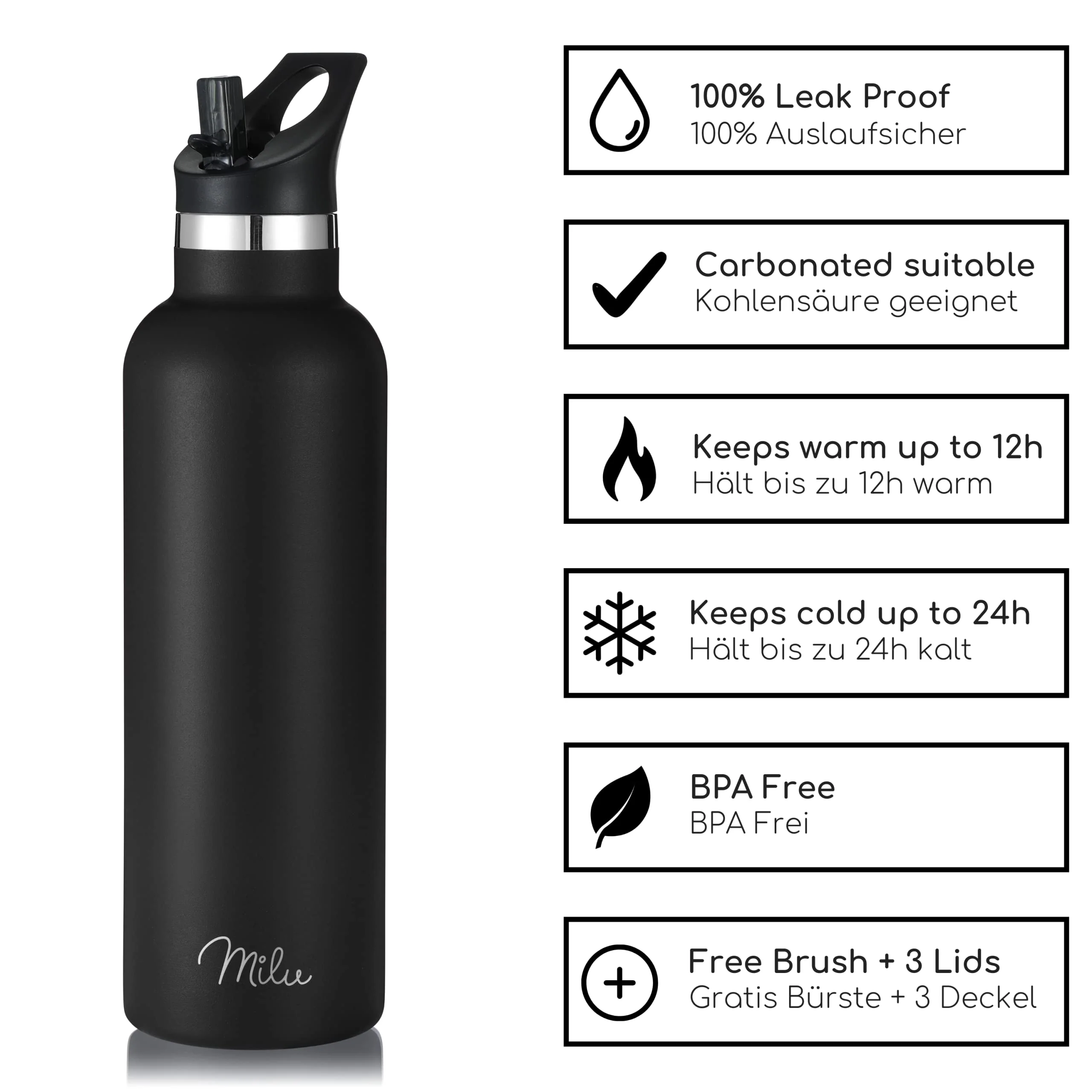 Outlet x Milu Edelstahl Trinkflasche mit 3 Deckeln, auslaufsicher, isoliert (350 ml 500 ml 750 ml 1000 ml) - Image 4