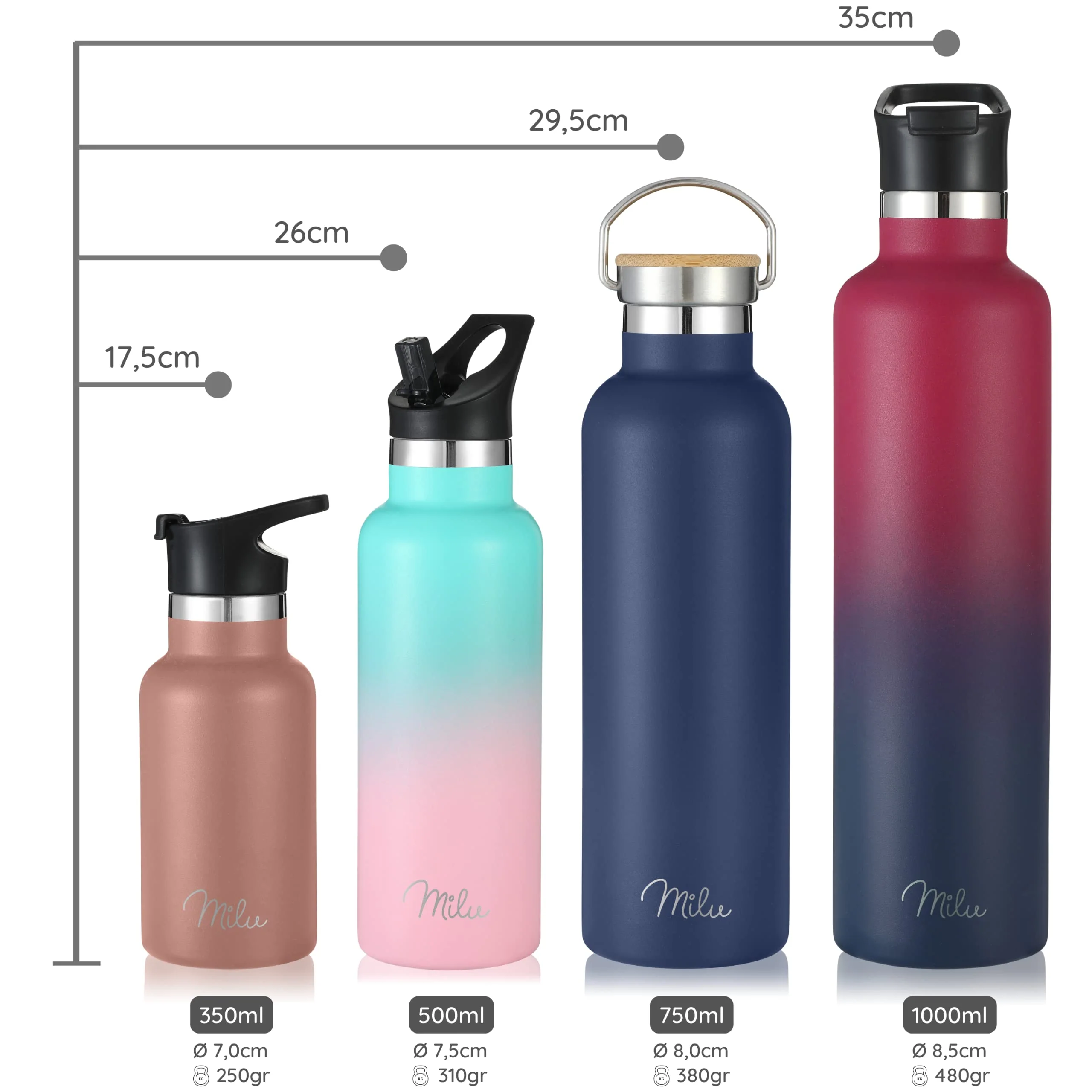 Outlet x Milu Edelstahl Trinkflasche mit 3 Deckeln, auslaufsicher, isoliert (350 ml 500 ml 750 ml 1000 ml) - Image 6