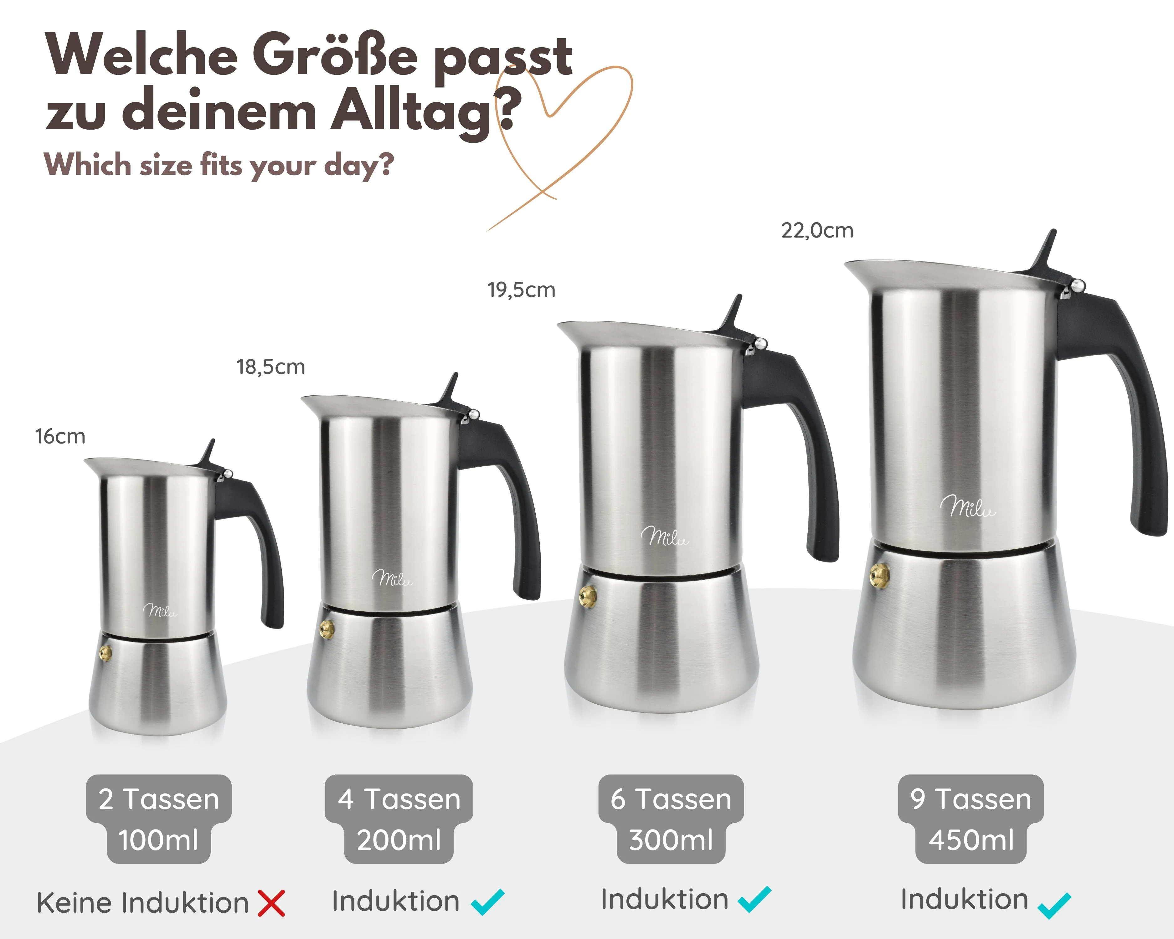 Milu Espressokocher Edelstahl Induktion (2, 3, 6 oder 9 cup) - Image 3