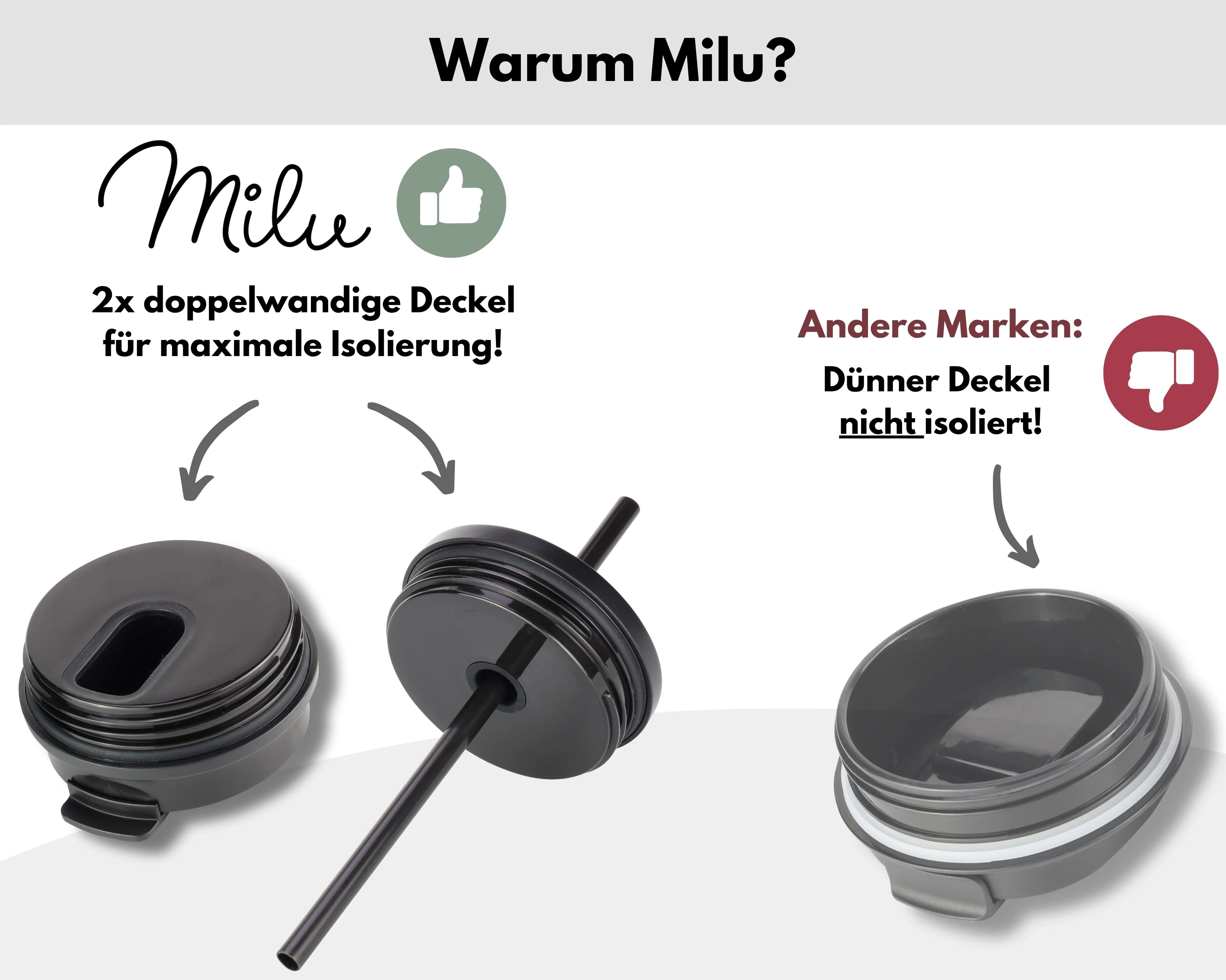 Outlet x Milu Thermobecher, auslaufsicher, isoliert, mit zwei Deckeln (300 ml, 400 ml, 500 ml) - Image 4