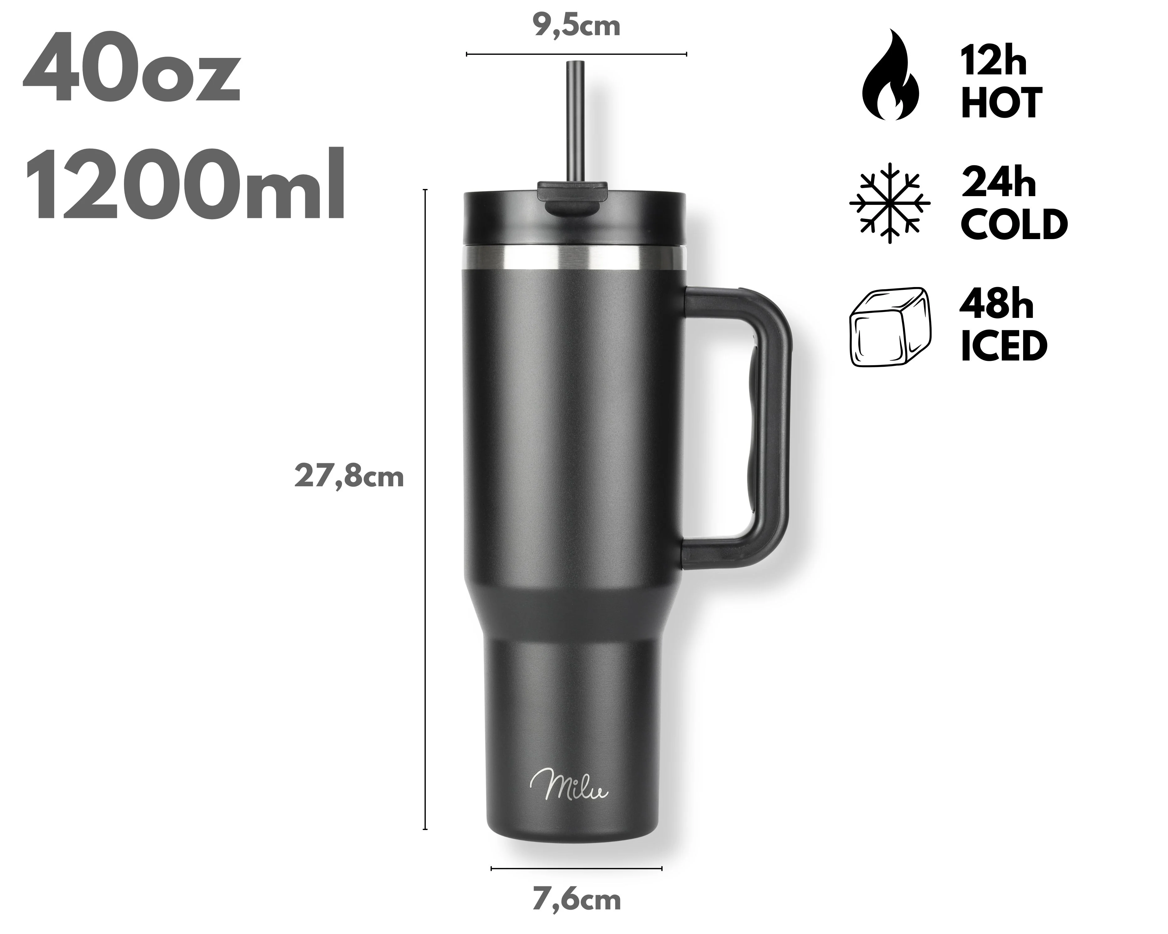 Outlet x Milu Thermobecher/Tumbler mit Strohhalm und Henkel (1200 ml/40 oz) - Image 4